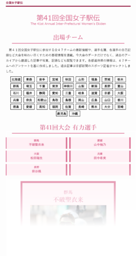 京都新聞女子駅伝特集ページイメージ